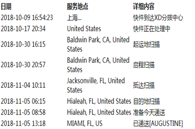 英国双清包税专线